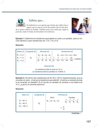 127
Comprendes las leyes de la electricidad
129
Ejemplo 1: Determina la resistencia equivalente en serie y en paralelo para un cir-
cuito eléctrico cuyas resistencias son 5 Ω, 7 Ω y 4 Ω.
Solución:
Ejemplo 2: Se tienen tres resistencias de 40, 60 y 120 Ω, respectivamente, que se
conectan en serie. ¿Cuál es la resistencia equivalente? ¿Cuál es su resistencia total
si se conectan en paralelo? Si el circuito en paralelo se conecta a una batería de
12 V, ¿cuál es la corriente eléctrica?
Solución:
Sabías que...
El multímetro es un aparato que incluye dos cables (rojo y
negro), que se colocan en los dos puntos del circuito don-
de se quiere realizar la medida. También posee una rueda que, según la
posición, mide el voltaje, la intensidad o la resistencia.
Multímetro.
Datos (1) Incógnita (2) Fórmula (3)
1
R 40 Ω
=
2
R 60 Ω
=
3
R 120 Ω
=
E
R
Serie:																															Paralelo:
E 1 2 3
R R R R
= + +
E 1 2 3
1 1 1 1
R R R R
= + +
V
I
R
=
Continúa...
Datos (1) Incógnita (2) Fórmula (3) Sustitución (4)
1
R 5 Ω
=
2
R 7 Ω
=
3
R 4 Ω
=
E
R
E 1 2 3
R R R R
= + +
E 1 2 3
1 1 1 1
R R R R
= + +
E
R 5 7 4 16
Ω Ω Ω Ω
= + + =
E
1 1 1 1 83
0.5928
R 5 7 4 140
Ω
Ω Ω Ω
= + + = =
Solución (5)
La	resistencia	total	en	serie	es	16 Ω .
La	resistencia	total	en	paralelo	es	0.5928 Ω .
 