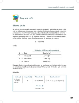 131
Comprendes las leyes de la electricidad
133
Aprende más
Efecto joule
Te habrás dado cuenta que cuando te secas el cabello, alrededor se siente calor,
esto se debe a que siempre que una máquina eléctrica realiza un trabajo mecánico,
parte de él se transforma en calor, que dependerá de la intensidad de la corriente y
de la resistencia del conductor. Por lo tanto, se ha encontrado que este efecto con-
sidera la resistencia eléctrica, la corriente eléctrica y el tiempo que dure circulando,
así se origina el efecto joule, el cual se expresa de la siguiente manera:
2
0.24
Q I Rt
=
donde:
Unidades del Sistema Internacional
Q → Calor Caloría (cal)
I → Intensidad Amper (A)
R → Resistencia Ohm (Ω)
t → Tiempo Segundo (s)
Ejemplo: Determina qué cantidad de calor se produce en un tostador eléctrico que
se conecta a una diferencia de potencial de 110 V durante 3 minutos y la corriente
eléctrica es de 3 A.
Solución:
Datos (1) Incógnita (2) Fórmula (3) Sustitución (4)
t	=	3	min
		=	180	s
I	=	3	A
Q 2
Q 0.24 I Rt
= ( ) ( )( )
2
Q 0.24 3 A 3 180 s
Ω
=
Solución (5)
Q 1166.4 cal
= .
 