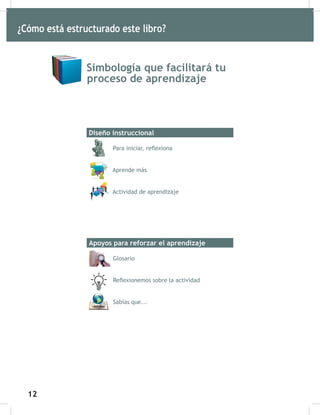 12
14
¿Cómo está estructurado este libro?
Simbología que facilitará tu
proceso de aprendizaje
Diseño instruccional
Para iniciar, reflexiona
Aprende más
Actividad de aprendizaje
Apoyos para reforzar el aprendizaje
Glosario
Reflexionemos sobre la actividad
Sabías que
 