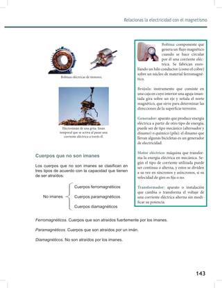 143
145
Relacionas la electricidad con el magnetismo
Cuerpos que no son imanes
Los cuerpos que no son imanes se clasifican en
tres tipos de acuerdo con la capacidad que tienen
de ser atraídos:
Ferromagnéticos. Cuerpos que son atraídos fuertemente por los imanes.
Paramagnéticos.	Cuerpos que son atraídos por un imán.
Diamagnéticos. No son atraídos por los imanes.
Cuerpos ferromagnéticos
Cuerpos paramagnéticos
Cuerpos diamagnéticos
No imanes
Bobina: componente que
genera un flujo magnético
cuando se hace circular
por él una corriente eléc-
trica. Se fabrican enro-
llando un hilo conductor (como el cobre)
sobre un núcleo de material ferromagné-
tico.
Brújula: instrumento que consiste en
una caja en cuyo interior una aguja iman-
tada gira sobre un eje y señala el norte
magnético, que sirve para determinar las
direcciones de la superficie terrestre.
Generador: aparato que produce energía
eléctrica a partir de otro tipo de energía;
puede ser de tipo mecánico (alternador y
dinamo) o químico (pila): el dinamo que
llevan algunas bicicletas es un generador
de electricidad.
Motor eléctrico: máquina que transfor-
ma la energía eléctrica en mecánica. Se-
gún el tipo de corriente utilizada puede
ser continua o alterna, y estos se dividen
a su vez en síncronos y asíncronos, si su
velocidad de giro es fija o no.
Transformador: aparato o instalación
que cambia o transforma el voltaje de
una corriente eléctrica alterna sin modi-
ficar su potencia.
Bobinas eléctricas de motores.
Electroimán de una grúa. Imán
temporal que se activa al pasar una
corriente eléctrica a través él.
 
