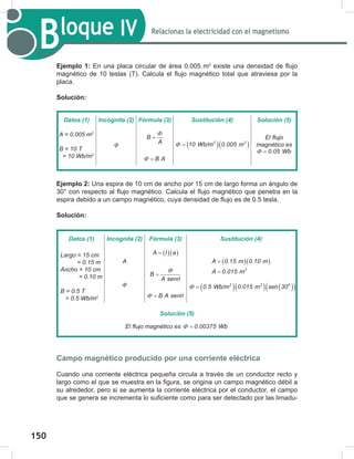 150
152
Bloque IV Relacionas la electricidad con el magnetismo
Ejemplo 1: En una placa circular de área 0.005 m2
existe una densidad de flujo
magnético de 10 teslas (T). Calcula el flujo magnético total que atraviesa por la
placa.
Solución:
Ejemplo 2: Una espira de 10 cm de ancho por 15 cm de largo forma un ángulo de
30° con respecto al flujo magnético. Calcula el flujo magnético que penetra en la
espira debido a un campo magnético, cuya densidad de flujo es de 0.5 tesla.
Solución:
Campo magnético producido por una corriente eléctrica
Cuando una corriente eléctrica pequeña circula a través de un conductor recto y
largo como el que se muestra en la figura, se origina un campo magnético débil a
su alrededor, pero si se aumenta la corriente eléctrica por el conductor, el campo
que se genera se incrementa lo suficiente como para ser detectado por las limadu-
Datos (1) Incógnita (2) Fórmula (3) Sustitución (4) Solución (5)
A	=	0.005	m2
B	=	10	T
		=	10	Wb/m2
	
	
Φ
B
A
Φ
=
B A
Φ =
( )( )
2 2
10 Wb/m 0.005 m
Φ =
El	flujo	
magnético	es
0.05 Wb
Φ =
Datos (1) Incógnita (2) Fórmula (3) Sustitución (4)
Largo	=	15	cm
										=	0.15	m
Ancho	=	10	cm
											=	0.10	m
B	=	0.5	T
			=	0.5	Wb/m2
		
A
Φ
( )( )
A l a
=
B
A sen
Φ
θ
=
B A sen
Φ θ
=
( )( )
2
A 0.15 m 0.10 m
A 0.015 m
=
=
( )( ) ( )
( )
2 2 0
0.5 Wb/m 0.015 m sen 30
Φ =
Solución (5)
El	flujo	magnético	es	 0.00375 Wb
Φ =
 