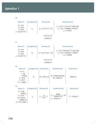 174
176
10.
Datos (1) Incógnita (2) Fórmula (3) Sustitución (4)
Ai
	=	4	m2
Ti
	=	20°C
Tf
	=	60°C
α	=	0.4x10−5
°C−1
LF
Lf		
= Li
	[1+	α(	Tf	
− Ti	
)]
Lf		
= 4	[1	+	(1.7x10−5
°C−1
)(60	
−20)]
Lf		
= 4	[1	+	0.00068]	=	4.00272
Lf		
= 4.00272
Solución (5)
4.00272	m
11.
Datos (1) Incógnita (2) Fórmula (3) Sustitución (4)
Ai
	=	3	m2
Ti
	=	20°C
Tf
	=	35°C
α	=	0.4x10−5
°C−1
AF
Af		
= Ai
	[1+	2α(	Tf	
− Ti	
)]
Lf		
= 3	[1	+	2(0.4x10−5
°C−1
)(35	
−20)]
Lf		
= 3	[1	+	0.00012]	=	3.00036
Af		
= 3.00036
Solución (5)
3.00036	m2
12.
Datos (1) Incógnita (2) Fórmula (3) Sustitución (4) Solución (5)
V	=	1	L	
					=	1	kg
									=	1000	g
Ti
	=	20°C
Tf
	=	90°C
C	=	1	cal/g∙C
Q Q		
=	mC(Tf
−Ti
)
Q		
=	(1000)(1)(90-20)
Q		
=	70000	cal
70000	cal
13.
Datos (1) Incógnita (2) Fórmula (3) Sustitución (4) Solución (5)
m	=	2	kg	
								=	2000	g
Ti
	=	20°C
Q	=	20	kcal
						=	20000	cal
C	=	0.11	cal/g∙C
Tf f i
Q
T T
mC
= +
f
f
20000
T 20
(2000)(0.11)
T 110.90 C
= +
= °
f
T 110.90 C
= °
Apéndice 1
 