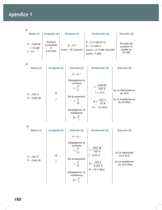 180
182
8.
Datos (1) Incógnita (2) Fórmula (3) Sustitución (4) Solución (5)
P 1500 W
1.5 kW
=
=
t 1 h
=
Energía	
consumida
E
y	el	costo	
E P t
=
( )( )
costo E precio
=
E (1.5 kW )(1 h)
E 1.5 kW -h
Costo (1.5 kW -h)(0.99)
Costo 1.485
=
=
=
=
El	costo	de	
producir	el	
pastel	es	
$1.485
9.
Datos (1) Incógnita (2) Fórmula (3) Sustitución (4) Solución (5)
V 230 V
P 2300 W
=
=
R
I
P V I
= 	
Despejamos	la	
corriente
P
I
V
=
		
De	la	expresión
V
I
R
=
	
Despejamos		la	
resistencia
V
R
I
=
2300 W
I =
230 V
I = 10 A
230 V
R =
10 A
R 23 Ohm
=
a)	La	intensidad	es	
de	10	A		
b)	La	resistencia	es	
de	23	Ohm
10.
Datos (1) Incógnita (2) Fórmula (3) Sustitución (4) Solución (5)
V 120 V
P 1000 W
=
=
R
I
P V I
= 	
Despejamos	la	
corriente
P
I
V
=
		
De	la	expresión
V
I
R
=
	
Despejamos		la	
resistencia
V
R
I
=
1000 W
I
120 V
=
I 8.33 A
=
120 V
R
8.333 A
=
R 14.4 Ohm
=
a)	La	intensidad	
es	8.33	A		
b)	La	resistencia	
			es	14.4	Ohm
Apéndice 1
 
