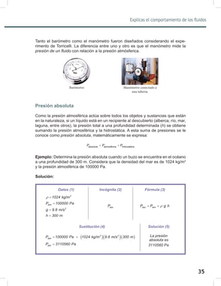 35
Explicas el comportamiento de los fluidos
37
Tanto el barómetro como el manómetro fueron diseñados considerando el expe-
rimento de Torricelli. La diferencia entre uno y otro es que el manómetro mide la
presión	de	un	fluido con relación a la presión atmósferica.
Presión absoluta
Como la presión atmosférica actúa sobre todos los objetos y sustancias que están
en la naturaleza, si un líquido está en un recipiente al descubierto (alberca, río, mar,
laguna, entre otros), la presión total a una profundidad determinada (h) se obtiene
sumando la presión atmosférica y la hidrostática. A esta suma de presiones se le
conoce como presión	absoluta, matemáticamente se expresa:
absoluta atmosférica hidrostática
P P P
= +
Ejemplo: Determina la presión absoluta cuando un buzo se encuentra en el océano
a una profundidad de 300 m. Considera que la densidad del mar es de 1024 kg/m3
y la presión atmosférica de 100000 Pa.
Solución:
Barómetro Manómetro conectado a
una tubería.
Datos (1) Incógnita (2) Fórmula (3)
3
1024 kg/m
ρ =
atm
P 100000 Pa
=
2
g 9.8 m/s
=
h 300 m
=
abs
P abs atm
P P g h
ρ
= +
Sustitución (4) Solución (5)
( )( )( )
3 2
abs
P 100000 Pa 1024 kg/m 9.8 m/s 300 m
= +
abs
P 3110560 Pa
=
La	presión	
absoluta	es
3110560 Pa
 