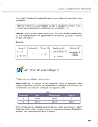 49
Explicas el comportamiento de los fluidos
51
Esta ecuación la obtuvo Evangelista Torricelli, a partir de la cual desarrolló su famo-
so teorema.
Ejemplo: Un tanque abierto tiene un orificio de 1.5 cm de radio, el cual se encuentra
a 3 m por debajo del nivel del agua contenida en el tanque, ¿cuál es la velocidad
con que sale el agua?
Solución:
Actividad de aprendizaje 5
Producto de aprendizaje: experimentos
Instrucciones (1): En equipos de tres integrantes, realiza las siguientes disolu-
ciones de jabón que se utilizan para hacer burbujas, teniendo el cuidado de usar
correctamente las cantidades señaladas en la siguiente tabla:
Disolución Agua Jabón líquido Glicerina
1 250 ml 250 ml no
2 250 ml 250 ml 250 ml
Ahora verifiquen las propiedades siguientes de cada una de las disoluciones a partir
de la observación, o bien, haciendo uso de los conceptos estudiados. Escríbelo en
las líneas para cada concepto (página siguiente).
Tabla 1.2.
Datos (1) Incógnita (2) Fórmula (3) Sustitución (4) Solución (5)
h	=		3	m
g	=	9.8	m/s2
v v 2gh
=
2
v 2(9.8 m/s )(3 m)
=
v 7.66 m/s
=
La	velocidad	de	
salida	es
7.66	m/s
Teorema	de	Torricelli. La velocidad con que sale el agua por un orificio es la mis-
ma que hubiera adquirido en caída libre desde una altura h1
– h2
.
 