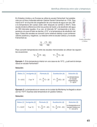 65
67
Identificas diferencias entre calor y temperatura
En Estados Unidos y en Europa se utiliza la escala	Fahrenheit; fué estable-
cida por el físico holandés-alemán Gabriel Daniel Fahrenheit en 1724. Que
marca el 0° en el punto de congelación de una mezcla de agua con sal y 96°
a la temperatura del cuerpo (este valor después se cambió a 98.6°). Esta
escala divide la diferencia entre los puntos de fusión y de ebullición del agua
en 180 intervalos iguales. A su vez, el intervalo 32° corresponde a la tem-
peratura a la que el hielo se derrite y 212° a la temperatura de ebullición del
agua. Estas dos escalas se conocen como relativas debido a que contienen
valores positivos y negativos. La relación entre la escala Celsius y la escala
Fahrenheit es:
( )
°F 32
°C
100 180
−
=
Para convertir temperaturas entre las escalas mencionadas se utilizan las siguien-
tes ecuaciones:
( )
5
°C °F 32
9
= −
9
°F °C 32
5
= +
Ejemplo 1: Si la temperatura interior en una casa es de 10°C, ¿cuál será la tempe-
ratura en escala Fahrenheit?
Solución:
Ejemplo 2: La temperatura en verano en la ciudad de Monterrey ha llegado a alcan-
zar los 110°F. Expresa esta temperatura en grados Celsius.
Solución:
Datos (1) Incógnita (2) Fórmula (3) Sustitución (4) Solución (5)
T	=	10°C T	en	°F
9
F C 32
5
° = ° + ( )
9
F 10 32
5
°
= +
La	temperatura	
en	escala	
Farenheit	es
T	=	50°F
Datos (1) Incógnita (2) Fórmula (3) Sustitución (4) Solución (5)
T	=	110°F T	en	°C ( )
5
C F 32
9
° = ° − ( )
5
C 110 32
9
°
= −
La	temperatura	en	
escala	Celsius	es
T	=	43.33°C
Grados Fahrenheit
y Celisus.
 