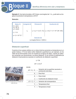 74
76
Bloque II Identificas diferencias entre calor y temperatura
Espacios de dilatación en el diseño de
rieles de tren.
Ejemplo 2: Una barra de plata a 20°C tiene una longitud de 1 m, ¿cuál será su lon-
gitud al aumentar la temperatura a 45°C?
Solución:
Dilatación superficial
Cuando en los cuerpos sólidos con un área inicial se aumenta su temperatura en un
grado Celsius, (1°C) los lados sufren dilatación superficial (γ), por ejemplo, en los
rieles de los ferrocarriles como se muestra en la figura de abajo, cuando se calien-
tan aumentan sus dimensiones y se tiene dilatación. Si se conoce el coeficiente de
dilatación lineal podemos expresar el coeficiente	de	dilatación	superficial:
γ = 2α
∆A = γ Ai	
∆T
donde:
∆A = Af
−	Ai
→
Variación de la superficie (aumento o
contracción del área)
Af
→ Área final
Ai
→ Área inicial
α → Coeficiente de dilatación lineal
∆T = Tf	
−	Ti
→ Variación de la temperatura
Tf
→ Temperatura final
Ti
→ Temperatura inicial
Datos (1) Incógnita (2) Fórmula (3) Sustitución (4)
Ti	=	20°C
Tf	=	45	°C
∆T	=	25°C
Li
	=	1	m
α	=	2	×	10−5
°C−1
Lf
Lf
	=	Li	
[	1	+ α (Tf
	−Ti	
)	] Lf
= (1)	[ 1	+	2	×	10−5
	(45 −20) ]
Solución (5)
La	longitud	final	es	1.0005	m
Junta de dilatación
 