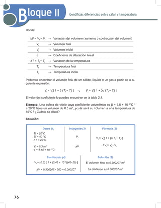 76
78
Bloque II Identificas diferencias entre calor y temperatura
Donde:
∆V = Vf
−	Vi
→ Variación del volumen (aumento o contracción del volumen)
Vf
→ Volumen final
Vi
→ Volumen inicial
α → Coeficiente de dilatación lineal
∆T = Tf	
−	Ti
→ Variación de la temperatura
Tf
→ Temperatura final
Ti
→ Temperatura inicial
Podemos encontrar el volumen final de un sólido, líquido o un gas a partir de la si-
guiente expresión:
Vf
= Vi	
[ 1 + β (Tf
− Ti
) ] o Vf
= Vi	
[ 1 + 3α (Tf
− Ti
) ]
El valor del coeficiente lo puedes encontrar en la tabla 2.1.
Ejemplo: Una esfera de vidrio cuyo coeficiente volumétrico es β = 3.5 × 10−5
°C−1
a 20°C tiene un volumen de 0.3 m3
, ¿cuál será su volumen a una temperatura de
40°C? ¿Cuánto se dilató?
Solución:
Datos (1) Incógnita (2) Fórmula (3)
Ti	=	20°C
Tf	=	40	°C
∆T	=	20°C
Vi
	=	0.3	m3
α	=	4.45	×	10−5
°C−1
Vf
∆V
Vf
= Vi	
[ 1 + β (Tf
− Ti
) ]
∆Vi
= Vf	
−	
Vi
Sustitución (4) Solución (5)
Vf
= (0.3)	[ 1	+	(3.45	×	10−5
)(40−20) ]
∆V = 0.300207	
−	
300	=	0.000207
El	volumen	final	es	0.300207	m3
La	dilatación	es	0.000207	m3
 