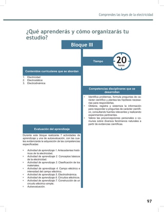 97
Comprendes las leyes de la electricidad
99
Bloque III
1. Electricidad
2. Electrostática
3. Electrodinámica
Durante este bloque realizarás 7 actividades de
aprendizaje y una de autoevaluación, con las cua-
les evidenciarás la adquisición de las competencias
especificadas:
•	 Actividad	de	aprendizaje	1. Antecedentes histó-
ricos de la electricidad.
•	 Actividad	de	aprendizaje	2. Conceptos básicos
de la electricidad.
•	 Actividad	de	aprendizaje	3. Clasificación de los
materiales.
•	 Actividad	de	aprendizaje	4. Campo eléctrico e
intensidad del campo eléctrico.
•	 Actividad	de	aprendizaje	5. Electrodinámica.
•	 Actividad	de	aprendizaje	6. Circuitos eléctricos.
•	 Actividad	de	aprendizaje	7. Construcción de un
circuito eléctrico simple.
•	 Autoevaluación.
Contenidos curriculares que se abordan
Tiempo
Evaluación del aprendizaje
20
horas
• Identifica problemas, formula preguntas de ca-
rácter científico y plantea las hipótesis necesa-
rias para responderlas.
• Obtiene, registra y sistemiza la información
para responder a preguntas de carácter científi-
co, consultando fuentes relevantes y realizando
experimentos pertinentes.
• Valora las preconcepciones personales o co-
munes sobre diversos fenómenos naturales a
partir de evidencias científicas.
Competencias disciplinares que se
desarrollan
¿Qué aprenderás y cómo organizarás tu
estudio?
 