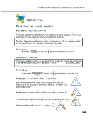 111
Identificas diferencias entre distintos tipos de movimiento
Aprende más
Movimiento en una dimensión
Movimiento rectilíneo uniforme
A menudo, utilizamos indistintamente las palabras rapidez y velocidad. Pero en el
estudio de la Física, cada una tiene un concepto en particular.
Su fórmula es:
Por ejemplo: 15 km/h, 8 m/s.
Su fórmula es:
Por ejemplo: 125 km/h hacia México, 10 m/s al Sur.
Esta fórmula la podemos poner en un triángulo para calcular
cualquiera de las 3 variables presentes, “tapando” la variable que
queramos conocer.
Si queremos conocer la distancia (d), se tapa la d y queda d = (v)(t).
Rapidez =
distancia
tiempo
, esto es, r =
d
t
, y sus unidades son m/s o km/h
Velocidad =
desplazamiento
tiempo
, esto es, v=
d
t
, y sus unidades son m/s o km/h.
Por ejemplo, si queremos velocidad (v), se tapa la v y queda v =
d
t
.
Si queremos tiempo (t), se tapa la t y queda t =
d
v
.
Rapidez =
distancia
tiempo
, esto es, r =
d
t
, y sus unidades son m/s o km/h
Velocidad =
desplazamiento
tiempo
, esto es, v=
d
t
, y sus unidades son m/s o km/h.
Por ejemplo, si queremos velocidad (v), se tapa la v y queda v =
d
t
.
Si queremos tiempo (t), se tapa la t y queda t =
d
v
.
Rapidez =
distancia
tiempo
, esto es, r =
d
t
, y sus unidades son m/s o km/h
Velocidad =
desplazamiento
tiempo
, esto es, v=
d
t
, y sus unidades son m/s o km/h.
Por ejemplo, si queremos velocidad (v), se tapa la v y queda v =
d
t
.
Si queremos tiempo (t), se tapa la t y queda t =
d
v
.
Rapidez =
distancia
tiempo
, esto es, r =
d
t
, y sus unidades son m/s o km/h
Velocidad =
desplazamiento
tiempo
, esto es, v=
d
t
, y sus unidades son m/s o km/h.
Por ejemplo, si queremos velocidad (v), se tapa la v y queda v =
d
t
.
Si queremos tiempo (t), se tapa la t y queda t =
d
v
.
v
d
t
v
d
t
v
d
t
v
d
t
v
d
t
v
d
t
v
d
t
v
d
t
v
d
t
d
v
d
t
v
d
t
v
d
t
v
d
t
Rapidez: distancia recorrida por un objeto en cierto tiempo. Es una cantidad escalar,
porque se define con una magnitud y una unidad de medida.
Velocidad: desplazamiento que experimenta un cuerpo por unidad de tiempo; es
una magnitud vectorial que tiene dirección y sentido (Gutiérrez, 2010).
109
 