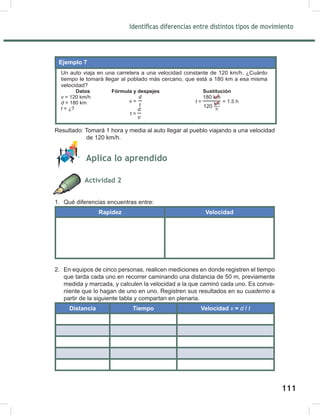 113
Identificas diferencias entre distintos tipos de movimiento
Resultado: Tomará 1 hora y media al auto llegar al pueblo viajando a una velocidad
de 120 km/h.
Aplica lo aprendido
Actividad 2
1. Qué diferencias encuentras entre:
Rapidez Velocidad
2. En equipos de cinco personas, realicen mediciones en donde registren el tiempo
que tarda cada uno en recorrer caminando una distancia de 50 m, previamente
medida y marcada, y calculen la velocidad a la que caminó cada uno. Es conve-
niente que lo hagan de uno en uno. Registren sus resultados en su cuaderno a
partir de la siguiente tabla y compartan en plenaria.
Distancia Tiempo Velocidad v = d / t
Ejemplo 7:
Un auto viaja en una carretera a una velocidad constante de 120 km/h. ¿Cuánto
tiempo le tomará llegar al poblado más cercano, que está a 180 km a esa misma
velocidad?
Datos Fórmula y despejes Sustitución
v = 120 km/h
d = 180 km
t = ¿?
v =
t =
t = = 1.5 h
Ejemplo 7
111
 