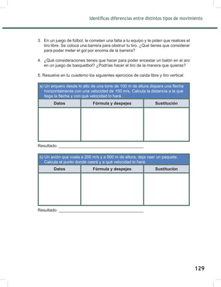 131
Identificas diferencias entre distintos tipos de movimiento
3. En un juego de fútbol, le cometen una falta a tu equipo y te piden que realices el
tiro libre. Se coloca una barrera para obstruir tu tiro. ¿Qué tienes que considerar
para poder meter el gol por encima de la barrera?
4. ¿Qué consideraciones tienes que hacer para poder encestar un balón en el aro
en un juego de basquetbol? ¿Podrías hacer el tiro de la manera que quieras?
5. Resuelve en tu cuaderno los siguientes ejercicios de caída libre y tiro vertical:
a) Un arquero desde lo alto de una torre de 100 m de altura dispara una flecha
horizontalmente con una velocidad de 150 m/s. Calcula la distancia a la que
llega la flecha y con qué velocidad lo hará.
Datos Fórmula y despejes Sustitución
Resultado: _____________________________________
b) Un avión que vuela a 200 m/s y a 900 m de altura, deja caer un paquete.
Calcula el punto donde caerá y a qué velocidad lo hará.
Datos Fórmula y despejes Sustitución
Resultado: _____________________________________
129
 