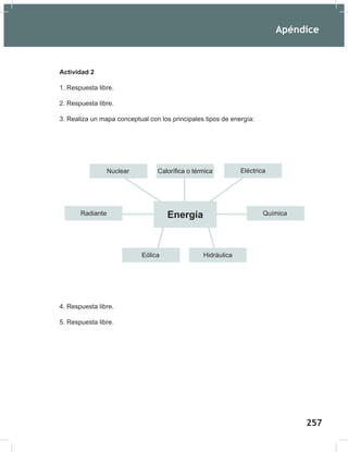 Apéndice
259
Actividad 2
1. Respuesta libre.
2. Respuesta libre.
3. Realiza un mapa conceptual con los principales tipos de energía:
4. Respuesta libre.
5. Respuesta libre.
Energía
Radiante
Hidráulica
Química
Eólica
Calorífica o térmica
Nuclear Eléctrica
Apéndice
259
Actividad 2
1. Respuesta libre.
2. Respuesta libre.
3. Realiza un mapa conceptual con los principales tipos de energía:
4. Respuesta libre.
5. Respuesta libre.
Energía
Radiante
Hidráulica
Química
Eólica
Calorífica o térmica
Nuclear Eléctrica
257
 