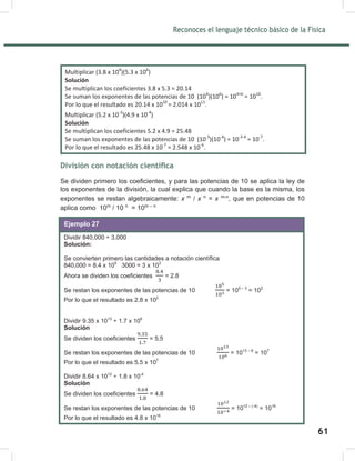 Reconoces el lenguaje técnico básico de la Física
63
División con notación científica
Se dividen primero los coeficientes, y para las potencias de 10 se aplica la ley de
los exponentes de la división, la cual explica que cuando la base es la misma, los
exponentes se restan algebraicamente: x m
/ x n
= x m-n
, que en potencias de 10
aplica como 10m
/ 10 n
= 10m – n
Ejemplo 27:
Dividir 840,000 ÷ 3,000
Solución:
Se convierten primero las cantidades a notación científica
840,000 = 8.4 x 105
3000 = 3 x 103
Ahora se dividen los coeficientes = 2.8
Se restan los exponentes de las potencias de 10 = 105 – 3
= 102
Por lo que el resultado es 2.8 x 102
Dividir 9.35 x 1013
÷ 1.7 x 106
Solución
Se dividen los coeficientes = 5.5
Se restan los exponentes de las potencias de 10 = 1013 – 6
= 107
Por lo que el resultado es 5.5 x 107
Dividir 8.64 x 1012
÷ 1.8 x 10-4
Solución
Se dividen los coeficientes = 4.8
Se restan los exponentes de las potencias de 10 = 1012 – (-4)
= 1016
Por lo que el resultado es 4.8 x 1016
Dividir 3.4 x 10-4
÷ 8.3 x 1012
Solución
Se dividen los coeficientes = 0.409
Ejemplo 27
Multiplicar 30,000 x 27’400,000
Solución
Se convierten primero las cantidades a notación científica
30,000 = 3 x 104
27’400,000 = 2.74 x 107
Ahora se multiplican los coeficientes 3 x 2.74 = 8.22
Se suman los exponentes de las potencias de 10 (104
)(107
) = 104+7
= 1011
.
Por lo que el resultado es 8.22 x 1011
.
Multiplicar (3.8 x 104
)(5.3 x 106
)
Solución
Se multiplican los coeficientes 3.8 x 5.3 = 20.14
Se suman los exponentes de las potencias de 10 (104
)(106
) = 104+6
= 1010
.
Por lo que el resultado es 20.14 x 1010
= 2.014 x 1011
.
Multiplicar (5.2 x 10-3
)(4.9 x 10-4
)
Solución
Se multiplican los coeficientes 5.2 x 4.9 = 25.48
Se suman los exponentes de las potencias de 10 (10.3
)(10-4
) = 10-3-4
= 10-7
.
Por lo que el resultado es 25.48 x 10-7
= 2.548 x 10-6
.
Se convierten primero las cantidades a notación científica
30,000 = 3 x 104
27’400,000 = 2.74 x 107
Ahora se multiplican los coeficientes 3 x 2.74 = 8.22
Se suman los exponentes de las potencias de 10 (104
)(107
) = 104+7
= 1011
.
Por lo que el resultado es 8.22 x 1011
.
Multiplicar (3.8 x 104
)(5.3 x 106
)
Solución
Se multiplican los coeficientes 3.8 x 5.3 = 20.14
Se suman los exponentes de las potencias de 10 (104
)(106
) = 104+6
= 1010
.
Por lo que el resultado es 20.14 x 1010
= 2.014 x 1011
.
Multiplicar (5.2 x 10-3
)(4.9 x 10-4
)
Solución
Se multiplican los coeficientes 5.2 x 4.9 = 25.48
Se suman los exponentes de las potencias de 10 (10.3
)(10-4
) = 10-3-4
= 10-7
.
Por lo que el resultado es 25.48 x 10-7
= 2.548 x 10-6
.
61
 