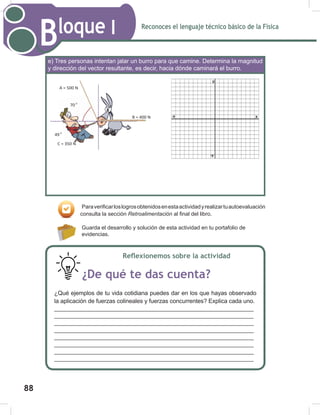 Reconoces el lenguaje técnico básico de la Física
Bloque I
90
e) Tres personas intentan jalar un burro para que camine. Determina la magnitud
y dirección del vector resultante, es decir, hacia dónde caminará el burro.
Paraverificarloslogrosobtenidosenestaactividadyrealizartuautoevaluación
consulta la sección Retroalimentación al final del libro.
Guarda el desarrollo y solución de esta actividad en tu portafolio de
evidencias.
Reflexionemos sobre la actividad
¿De qué te das cuenta?
¿Qué ejemplos de tu vida cotidiana puedes dar en los que hayas observado
la aplicación de fuerzas colineales y fuerzas concurrentes? Explica cada uno.
____________________________________________________________
____________________________________________________________
____________________________________________________________
____________________________________________________________
____________________________________________________________
____________________________________________________________
____________________________________________________________
____________________________________________________________
A = 500 N
B = 400 N
C = 350 N
70 0
49 0
88
 