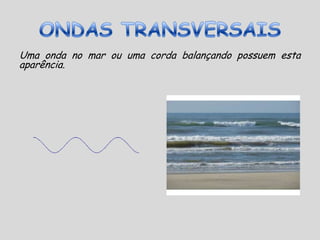 Superfícies de líquidos.ONDAS ELETROMAGNÉTICAS