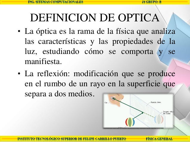 Optica fisica