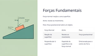 Fisica-para- o Enem, questões, conteúdos | PPTX