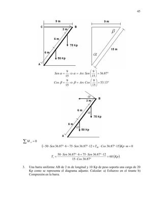 45




                                 9               9
                        Sen α =    ⇒ α = Arc Sen   = 36.87°
                                15                15 
                                 9               9
                        Cos β =    ⇒ β = Arc Cos   = 53.13°
                                15                15 




∑M   A   =0
              (− 50 ⋅ Sen 36.87° ⋅ 6 − 75 ⋅ Sen 36.87° ⋅12 + TBC ⋅ Cos 36.87° ⋅15)Kp ⋅ m = 0
                            50 ⋅ Sen 36.87° ⋅ 6 + 75 ⋅ Sen 36.87° ⋅ 12
                     T1 =                                              = 60 (Kp )
                                        15 ⋅ Cos 36.87°

3.   Una barra uniforme AB de 2 m de longitud y 10 Kp de peso soporta una carga de 20
     Kp como se representa el diagrama adjunto. Calcular: a) Esfuerzo en el tirante b)
     Compresión en la barra.
 