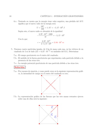´
CAP´
ITULO 1. INTERACCION GRAVITATORIA

10

6.c.- Teniendo en cuenta que la energ´ tiene valor negativo, una p´rdida del 10 %
ıa
e
signiﬁca que el nuevo valor de la energ´ ser´:
ıa
a
10U
= 1, 1U = −5, 17 · 109 J
U+
100
Seg´ n esto, el nuevo radio se obtendr´ de la igualdad:
u
a
14
3, 97 · 10 · 1000
= −5, 17 · 109
−
2r
Con lo que:
3, 97 · 1017
r=
= 3, 84 · 107 m
2 · 5, 17 · 109
7.- Tenemos cuatro part´
ıculas iguales, de 2 kg de masa cada una, en los v´rtices de un
e
−11
cuadrado de 2 m de lado ((G = 6, 67 · 10
en unidades del S.I.). Determinar
7.a.- El campo gravitatorio en el centro del cuadrado.
7.b.- El m´dulo de la fuerza gravitatoria que experimenta cada part´
o
ıcula debido a la
presencia de las otras tres.
7.c.- La energ´ potencial gravitatoria de una part´
ıa
ıcula debida a las otras tres.

Soluci´n:
o
7.a.- Por razones de simetr´ y como puede verse en la siguiente representaci´n gr´ﬁıa,
o
a
ca, la intensidad de campo en el centro del cuadrado es cero.

7.b.- La representaci´n gr´ﬁca de las fuerzas que las tres masas restantes ejercen
o
a
sobre una de ellas ser´ la siguiente:
a

−
→
F1
−
→
F3

−
→
F2

 