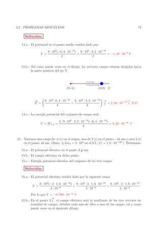 71

3.2. PROBLEMAS RESUELTOS.

Soluci´n:
o
14.a.- El potencial en el punto medio vendr´ dado por:
a
V =

9 · 109 (−6, 4 · 10−19 ) 9 · 109 · 3, 2 · 10−19
+
= −1, 44 · 10−9 V
2
2

14.b.- Tal como puede verse en el dibujo, los vectores campo estar´n dirigidos hacia
a
la parte positiva del eje Y

(0,-4)

→
−
E =

(0,0) Y

9 · 109 · 6, 4 · 10−19 9 · 109 · 3, 2 · 10−19
+
4
4

→
−
→
−
j = 2, 16 · 10−19 j N/C

14.c.- La energ´ potencial del conjunto de cargas ser´:
ıa
a
U = 2U1,2 =

2 · 9 · 109 · 3, 2 · 10−19 (−6, 4 · 10−19 )
= 9, 22 · 10−28 J
4

15.- Tenemos una carga de -4 |e| en el origen, una de 2 |e| en el punto - 4i nm y otra 2 |e|
en el punto 4i nm. (Dato: 1/4πǫ0 = 9 · 109 en el S.I.; |e| = 1, 6 · 10−19C ). Determine:
15.a.- El potencial el´ctrico en el punto 3 j nm.
e
15.b.- El campo el´ctrico en dicho punto.
e
15.c.- Energ´ potencial el´ctrica del conjunto de las tres cargas.
ıa
e

Soluci´n:
o
15.a.- El potencial el´ctrico vendr´ dado por la siguiente suma:
e
a
V =

9 · 109 (−4 · 1, 6 · 10−19 ) 9 · 109 · 2 · 1, 6 · 10−19 9 · 109 · 2 · 1, 6 · 10−19
+
+
3 · 10−9
5 · 10−9
5 · 10−9

Por lo que V = −0, 768 · 10−10 V
→
−
15.b.- En el punto 3 j , el campo el´ctrico ser´ la resultante de los tres vectores ine
a
tensidad de campo, debidos cada uno de ellos a una de las cargas, tal y como
puede verse en el siguiente dibujo:

 