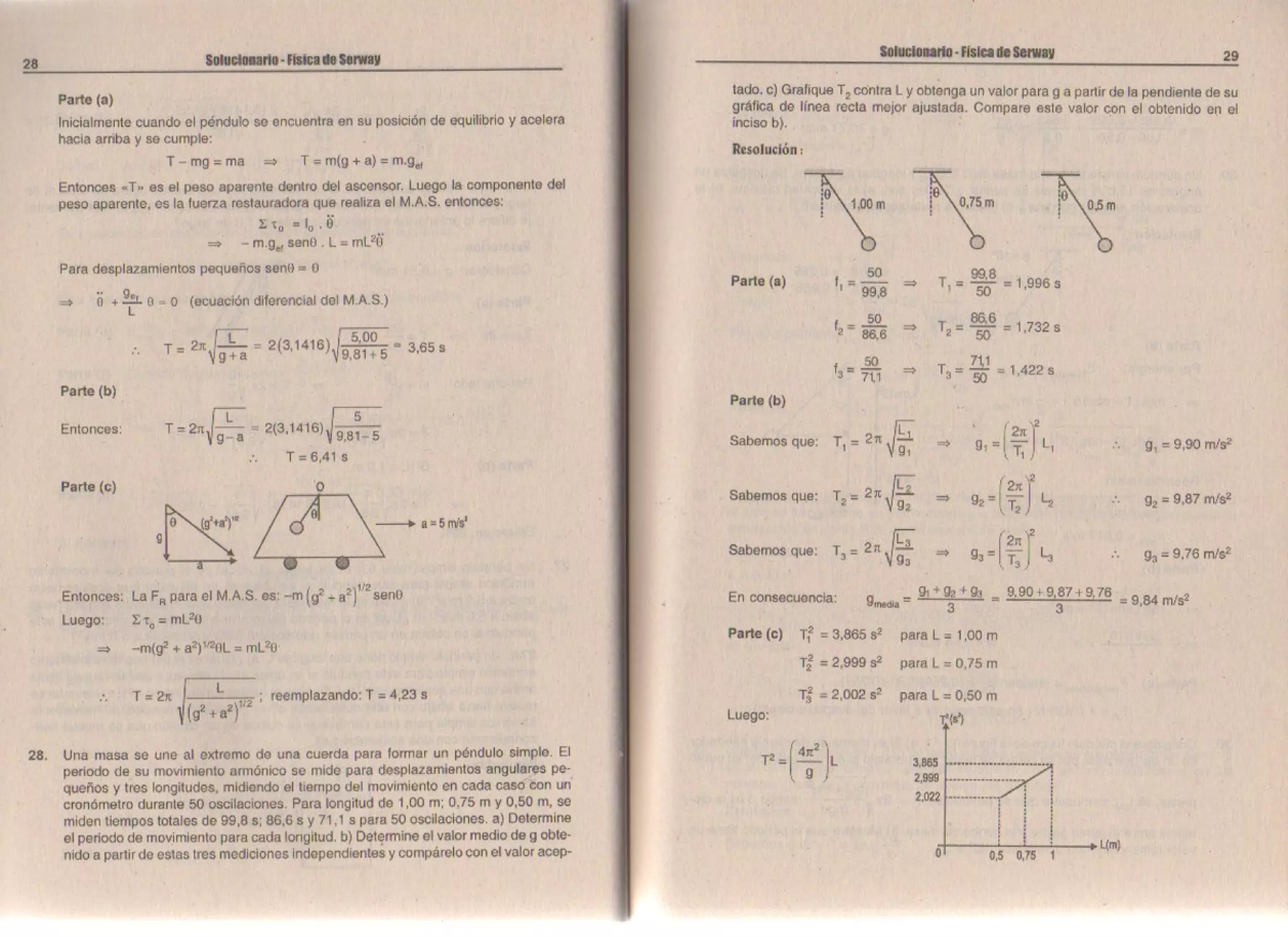 Fisica serway vol.2 solucionario | PDF