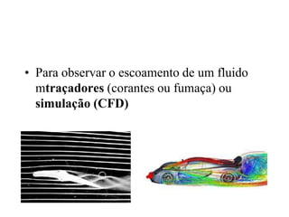 • Para observar o escoamento de um fluido
mtraçadores (corantes ou fumaça) ou
simulação (CFD)

 