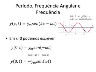 Período, Frequência Angular e
Frequência

• Em x=0 podemos escrever

 