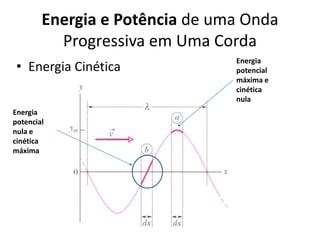 Energia e Potência de uma Onda
Progressiva em Uma Corda
• Energia Cinética
Energia
potencial
nula e
cinética
máxima

Energia
potencial
máxima e
cinética
nula

 