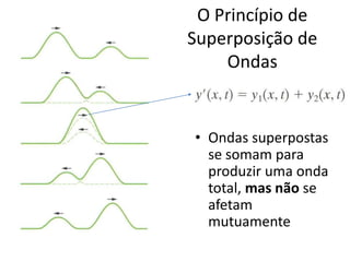 O Princípio de
Superposição de
Ondas

• Ondas superpostas
se somam para
produzir uma onda
total, mas não se
afetam
mutuamente

 