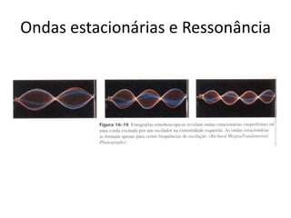 Ondas estacionárias e Ressonância

 