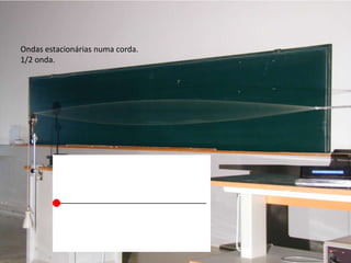 Ondas estacionárias numa corda.
1/2 onda.

 
