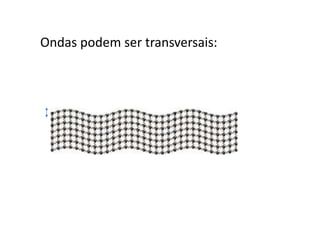 Ondas podem ser transversais:

 