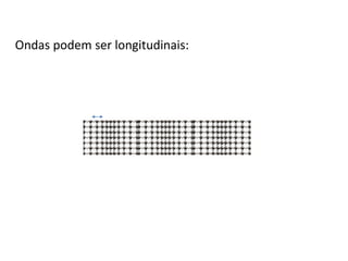 Ondas podem ser longitudinais:

 