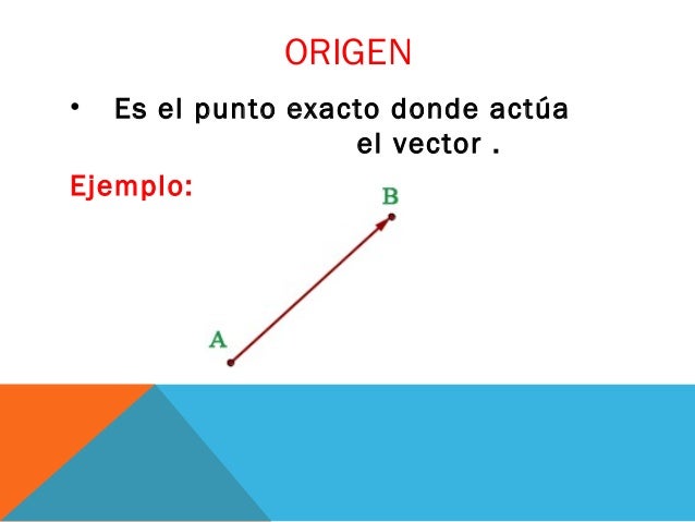 Download física (vector)