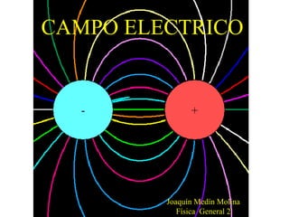 CAMPO ELECTRICO
Joaquín Medín Molina
Física General 2
 