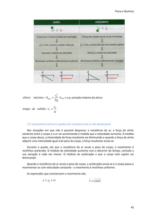 Física e Química




                            2
                           v0
altura máxima − hmax =        hmax = y-y0 variação máxima da altura
                           2g

                          v0
tempo de subida − t s =
                          g



   3.2 Lançamento vertical e queda com resistência do ar não desprezável

    Nas situações em que não é possível desprezar a resistência do ar, a força de atrito
existente entre o corpo e o ar vai aumentando à medida que a velocidade aumenta. À medida
que o corpo desce, a intensidade da força resultante vai diminuindo e quando a força de atrito
adquire uma intensidade igual à do peso do corpo, a força resultante anula-se.

    Durante a queda, ate que a resistência do ar anule o peso do corpo, o movimento é
rectilíneo acelerado. O módulo da velocidade aumenta com o decorrer do tempo, contudo a
sua variação é cada vez menor. O módulo da aceleração a que o corpo está sujeito vai
diminuindo.

   Quando a resistência do ar anula o peso do corpo, a aceleração anula-se e o corpo passa a
movimentar-se com velocidade constante - o movimento é rectilíneo uniforme.

   As expressões que caracterizam o movimento são:
                                                        r uuuuuur
                 y = y0 + vt                            v = const.




                                                                                           45
 