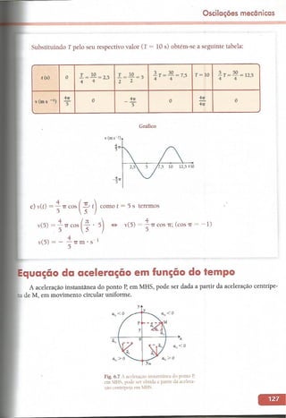 Fisica 12 classe anstaciovilanculos e rogerio cossa