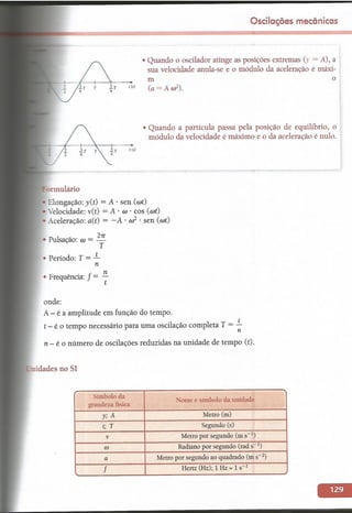 Fisica 12 classe anstaciovilanculos e rogerio cossa
