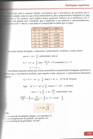 Fisica 12 classe anstaciovilanculos e rogerio cossa