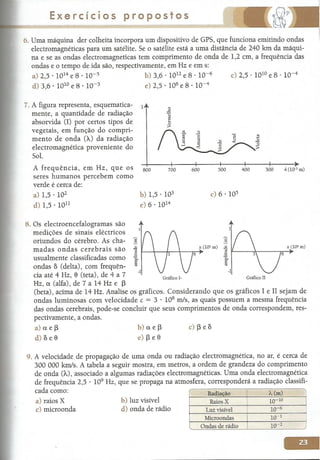 Fisica 12 classe anstaciovilanculos e rogerio cossa