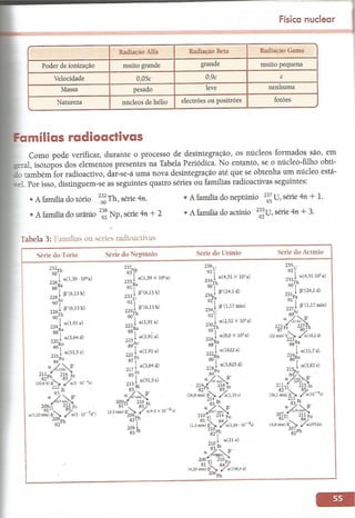 Fisica 12 classe anstaciovilanculos e rogerio cossa