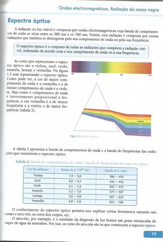 Fisica 12 classe anstaciovilanculos e rogerio cossa