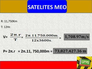 SATELITES MEOR: 11,750KmT: 12Hr.V=   =  = P= 2π.r   = 2π.11, 750,000m =  