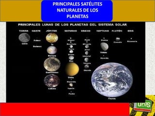 PRINCIPALES SATÉLITES NATURALES DE LOS PLANETAS