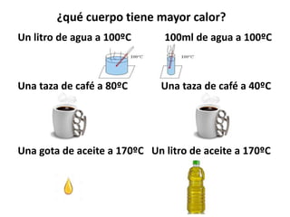 ¿qué cuerpo tiene mayor calor?
Un litro de agua a 100ºC 100ml de agua a 100ºC
Una taza de café a 80ºC Una taza de café a 40ºC
Una gota de aceite a 170ºC Un litro de aceite a 170ºC
 