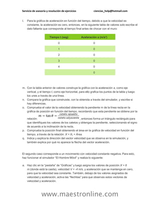 Servicio de asesoría y resolución de ejercicios
l.

ciencias_help@hotmail.com

Para la gráfica de aceleración en función del tiempo, debido a que la velocidad es
constante, la aceleración es cero, entonces, en la siguiente tabla de valores solo escribe el
dato faltante que corresponde al tiempo final antes de chocar con el muro:
Tiempo t (seg)

Aceleración a (m/s2)

0

0

1

0

2

0

3

0

4

0
0

m. Con la tabla anterior de valores construye la gráfica con la aceleración a, como eje
vertical, y el tiempo t, como eje horizontal, para ello grafica los puntos de la tabla y luego
los unes a través de una línea.
n. Compara la gráfica que construiste, con la obtenida a través del simulador, y escribe si
hay diferencias.
o. Comprueba el valor de la velocidad obteniendo la pendiente m de la línea recta en la
gráfica de posición en función del tiempo, recordando que esta pendiente se obtiene por la
relación:
, entonces forma un triángulo rectángulo para
que identifiques los valores de los catetos y obtengas la pendiente, seleccionando el signo
de acuerdo a la inclinación de la recta.
p. Comprueba la posición final obteniendo el área en la gráfica de velocidad en función del
tiempo, a través de la relación: X = X0 + Área.
q. Indica y explica la dirección del vector velocidad que se observa en la simulación, y
también explica por qué no aparece la flecha del vector aceleración.

El segundo caso corresponde a un movimiento con velocidad constante negativa. Para esto,
haz funcionar el simulador “El Hombre Móvil” y realiza lo siguiente:
a. Haz clic en la “pestaña” de “Gráficas” y luego asigna los valores de posición X = 8
m (donde está la casita), velocidad V = -4 m/s, y aceleración que se mantenga en cero,
para que la velocidad sea constante. También, debajo de los valores asignados de
velocidad y aceleración, activa las “flechitas” para que observes estos vectores de
velocidad y aceleración.

www.maestronline.com

 