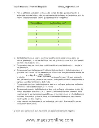 Servicio de asesoría y resolución de ejercicios

ciencias_help@hotmail.com

n. Para la gráfica de aceleración en función del tiempo, debido a que es constante, la
aceleración tendrá el mismo valor en cualquier tiempo, entonces, en la siguiente tabla de
valores solo escribe el dato faltante que corresponde al tiempo final:
Tiempo t (seg)

Aceleración a (m/s2)

0

4

1

4

2

4

3

4

4

4

5

4

o. Con la tabla anterior de valores construye la gráfica con la aceleración a, como eje
vertical, y el tiempo t, como eje horizontal, para ello grafica los puntos de la tabla y luego
los unes a través de una línea.
p. Compara la gráfica que construiste, con la obtenida a través del simulador, y escribe si
hay diferencias.
q. Comprueba el valor de la aceleración obteniendo la pendiente m de la línea recta en la
gráfica de velocidad en función del tiempo, recordando que esta pendiente se obtiene por
la relación:
, entonces forma un triángulo rectángulo
para que identifiques los valores de los catetos y obtengas la pendiente, seleccionando el
signo de acuerdo a la inclinación de la recta.
r. Comprueba la velocidad final obteniendo el área en la gráfica de aceleración en función
del tiempo, a través de la relación: v = v0 + Área.
s. Comprueba la posición final obteniendo el área en la gráfica de velocidad en función del
tiempo, a través de la relación: X = X0 + Área. Es importante tomar en cuenta las áreas
negativas, por lo que es necesario que obtengas el tiempo en donde la velocidad es cero,
ya que en este punto la gráfica se divide en dos triángulos rectángulos, uno con área
positiva y otro con área negativa.
t. Indica y explica las direcciones de los vectores de velocidad y de aceleración, que se
observan en la simulación.

El cuarto caso corresponde a un movimiento con aceleración constante negativa:

www.maestronline.com

 