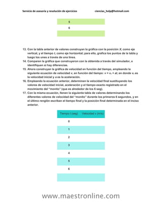 Servicio de asesoría y resolución de ejercicios

ciencias_help@hotmail.com

5
6

13. Con la tabla anterior de valores construyan la gráfica con la posición X, como eje
vertical, y el tiempo t, como eje horizontal; para ello, grafica los puntos de la tabla y
luego los unes a través de una línea.
14. Comparen la gráfica que construyeron con la obtenida a través del simulador, e
identifiquen si hay diferencias.
15. Ahora construyan la gráfica de velocidad en función del tiempo, empleando la
siguiente ecuación de velocidad v, en función del tiempo: v = v0 + at, en donde v0 es
la velocidad inicial y a es la aceleración.
16. Empleando la ecuación anterior, determinen la velocidad final sustituyendo los
valores de velocidad inicial, aceleración y el tiempo exacto registrado en el
movimiento del “monito” (que es alrededor de los 6 seg).
17. Con la misma ecuación, llenen la siguiente tabla de valores determinando los
diferentes valores de velocidad del “monito” durante los primeros 6 segundos, y en
el último renglón escriban el tiempo final y la posición final determinada en el inciso
anterior.
Tiempo t (seg)

Velocidad v (m/s)

0
1
2
3
4
5
6

www.maestronline.com

 