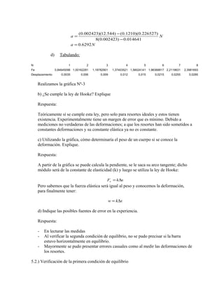 = - 
a = 0.6292N 
(0.002423)(12.544) (0.1210)(0.226527) 
a N 
- 
8(0.002423) 0.014641 
d) Tabulando: 
N 1 2 3 4 5 6 7 8 
Fe 0,84645098 1,00162281 1,18782901 1,37403521 1,56024141 1,96368817 2,2119631 2,3981693 
Desplazamiento 0,0035 0,006 0,009 0,012 0,015 0,0215 0,0255 0,0285 
Realizamos la gráfica Nº-3 
b) ¿Se cumple la ley de Hooke? Explique 
Respuesta: 
Teóricamente sí se cumple esta ley, pero solo para resortes ideales y estos tienen 
existencia. Experimentalmente tiene un margen de error que es mínimo. Debido a 
mediciones no verdaderas de las deformaciones; a que los resortes han sido sometidos a 
constantes deformaciones y su constante elástica ya no es constante. 
c) Utilizando la gráfica, cómo determinaría el peso de un cuerpo si se conoce la 
deformación. Explique. 
Respuesta: 
A partir de la gráfica se puede calcula la pendiente, se le saca su arco tangente; dicho 
módulo será de la constante de elasticidad (k) y luego se utiliza la ley de Hooke: 
F k x e = D 
Pero sabemos que la fuerza elástica será igual al peso y conocemos la deformación, 
para finalmente tener: 
w = kDx 
d) Indique las posibles fuentes de error en la experiencia. 
Respuesta: 
- En lecturar las medidas 
- Al verificar la segunda condición de equilibrio, no se pudo precisar si la barra 
estuvo horizontalmente en equilibrio. 
- Mayormente se pudo presentar errores casuales como al medir las deformaciones de 
los resortes. 
5.2.) Verificación de la primera condición de equilibrio 
 